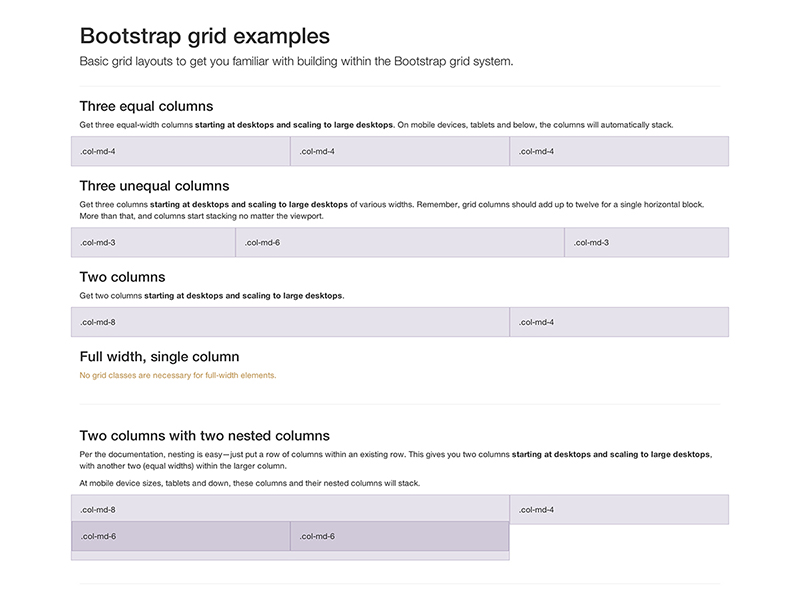 Chat notes bootstrap Bootstrap 4