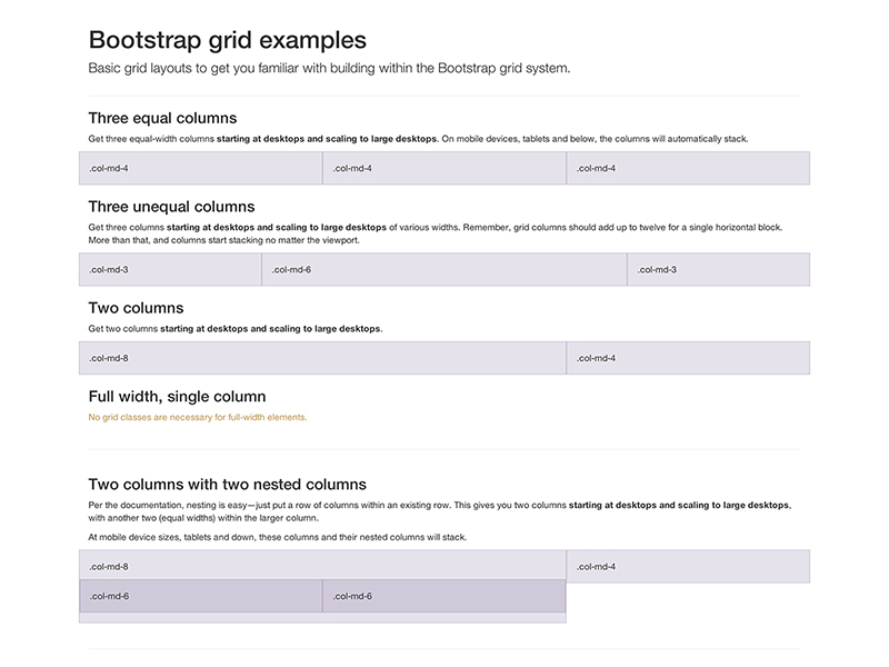 Download Getting Started Bootstrap PSD Mockup Templates